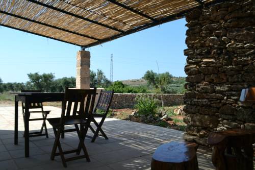 Salve Italy Last Minute Discount Code Booking.com