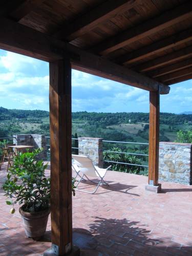 Donnini Italy Last Minute Discount Code Booking.com
