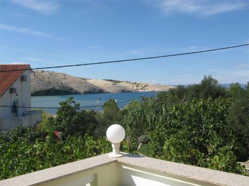 Lopar Croatia Last Minute Discount Code Booking.com