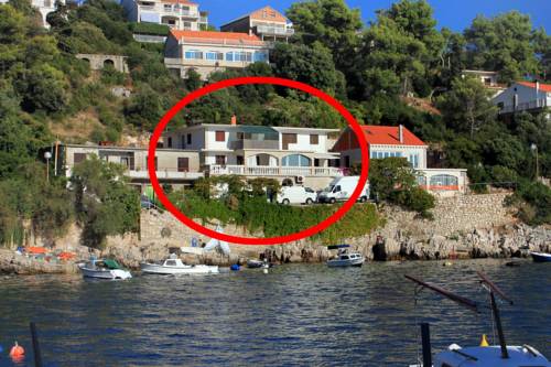 Cara Croatia Last Minute Discount Code Booking.com