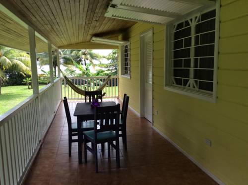 Isla Colon Panama Last Minute Discount Code Booking.com