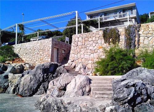 Molunat Croatia Last Minute Discount Code Booking.com