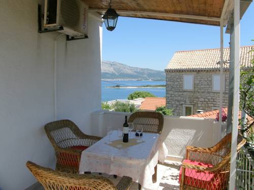 Lumbarda Kroatië Laatste minuut Kortingscode Booking.com