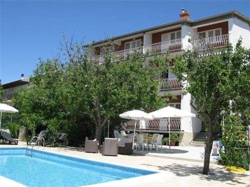 Barbat Croatia Last Minute Discount Code Booking.com