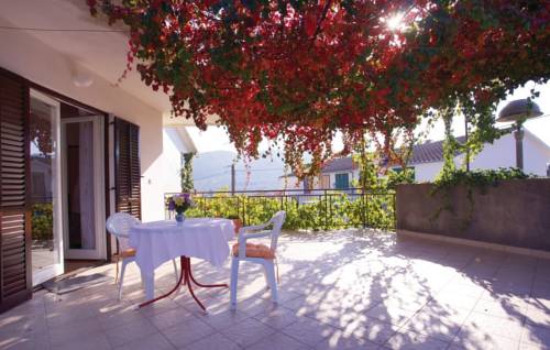 Stari Grad Croatie Code de réduction de dernière minute Booking.com