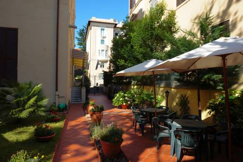 Roma Italië Laatste minuut Kortingscode Booking.com