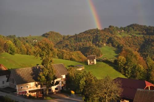 Cerkno Slovenia Last Minute Discount Code Booking.com