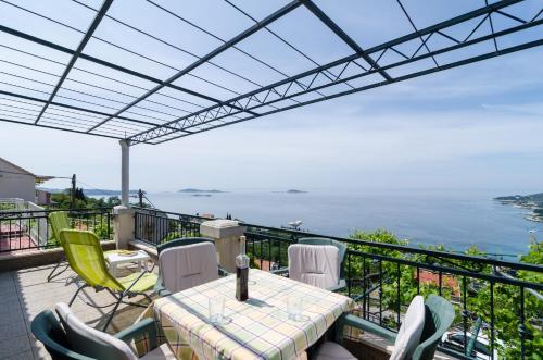 Mlini Croatia Last Minute Discount Code Agoda.com