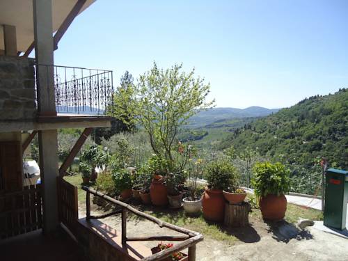 Tosi - Reggello Italy Last Minute Discount Code Booking.com