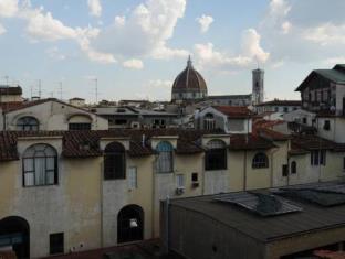 Florence Italy Last Minute Discount Code Agoda.com