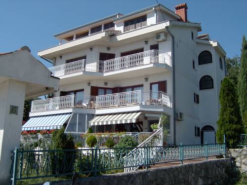 Icici Kroatien Last-Minute-Rabattcode Booking.com