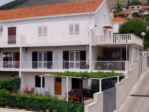 Dubrovnik Croatia Last Minute Discount Code Booking.com