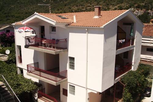 Podaca Croatia Last Minute Discount Code Booking.com