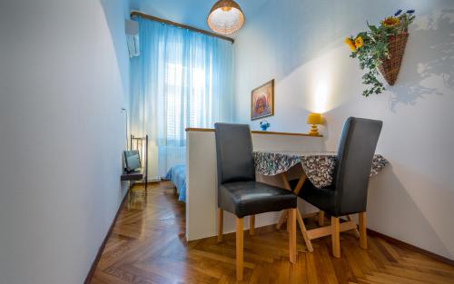 Rijeka Croatia Last Minute Discount Code Agoda.com