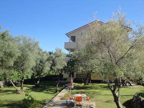 Klimno Croatia Last Minute Discount Code Booking.com
