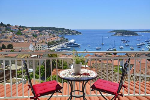 Hvar Croatia Last Minute Discount Code Agoda.com