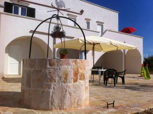 Conversano Italië Laatste minuut Kortingscode Booking.com
