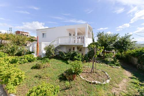 Rtina Croatia Last Minute Discount Code Booking.com