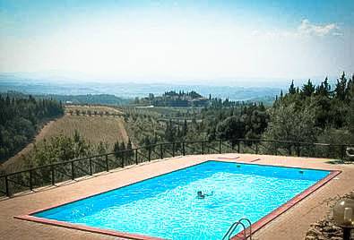 Castellina in Chianti Italy Last Minute Discount Code Booking.com