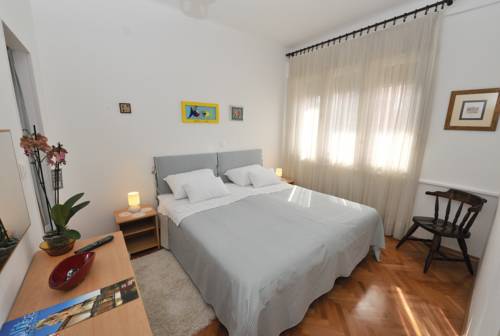 Splitsen Kroatië Laatste minuut Kortingscode Booking.com