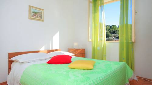 Grscica Croatia Last Minute Discount Code Booking.com