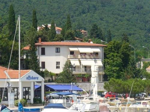 Icici Kroatië Laatste minuut Kortingscode Booking.com