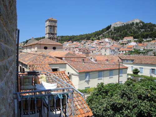 Hvar Croatia Last Minute Discount Code Booking.com