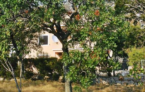Ribarica Croatia Last Minute Discount Code Booking.com