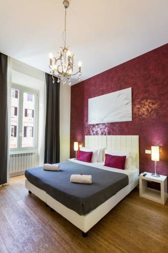Roma Italië Laatste minuut Kortingscode Booking.com