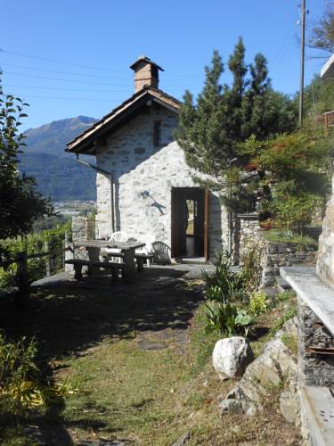 Gudo Schweiz Last-Minute-Rabattcode Booking.com