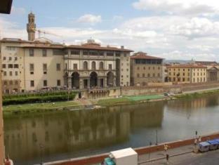 Florence Italy Last Minute Discount Code Agoda.com