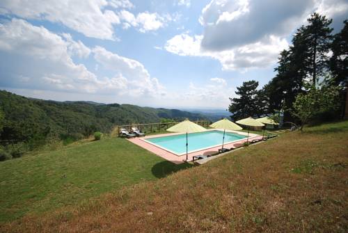 Gaiole in Chianti Italy Last Minute Discount Code Booking.com