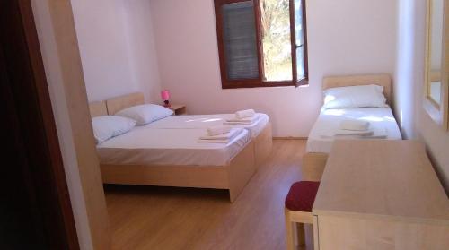 Vis Croatia Last Minute Discount Code Agoda.com