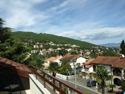 Icici Kroatien Last-Minute-Rabattcode Booking.com