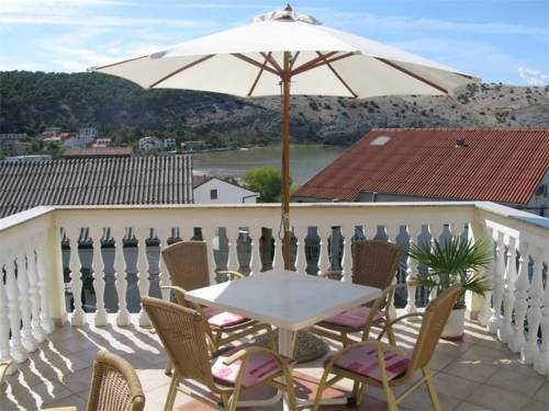 Lopar Croatia Last Minute Discount Code Booking.com