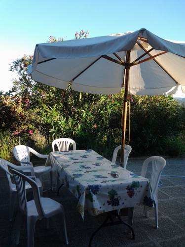 Rio Marina Italien Last-Minute-Rabattcode Booking.com