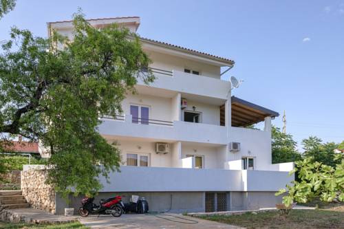 Stari Grad Croatia Last Minute Discount Code Booking.com