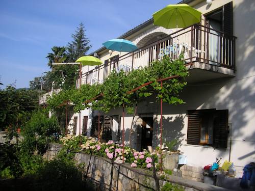 Icici Kroatien Last-Minute-Rabattcode Booking.com