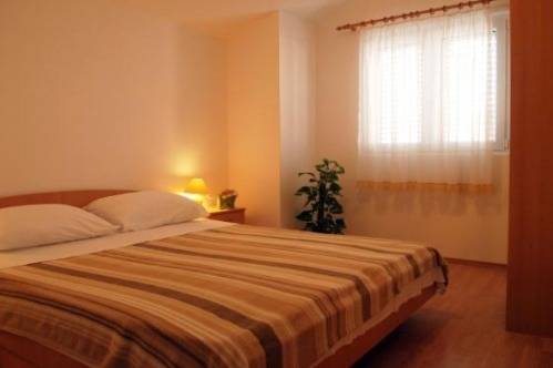 Nin Croatia Last Minute Discount Code Booking.com