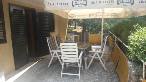 Cres Croatia Last Minute Discount Code Booking.com