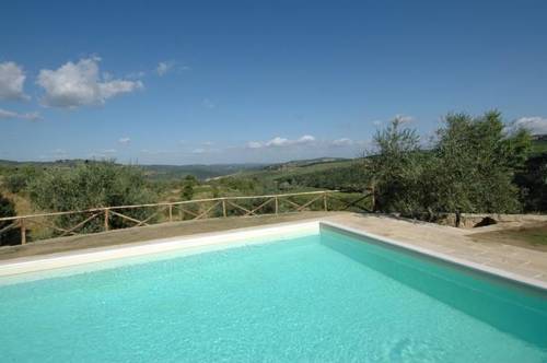 Panzano Italy Last Minute Discount Code Booking.com