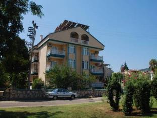 Marmaris Turkey Last Minute Discount Code Agoda.com