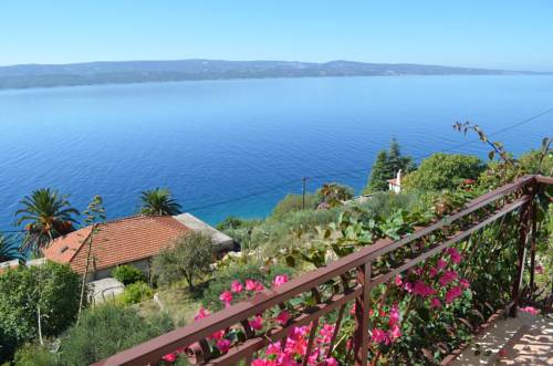 Omiš Croatia Last Minute Discount Code Booking.com