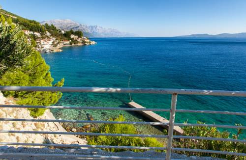 Mimice Kroatië Laatste minuut Kortingscode Booking.com