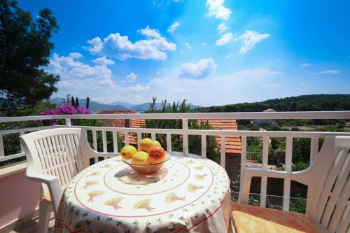 Koločep Croatie Code de réduction de dernière minute Booking.com