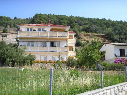 Rab Croatia Last Minute Discount Code Booking.com