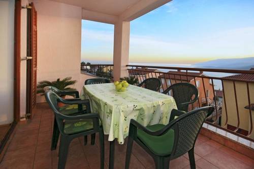 Rabac Croatia Last Minute Discount Code Booking.com