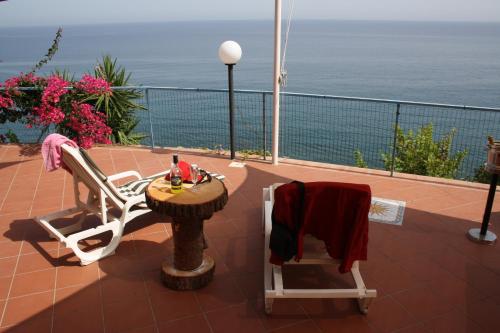 Tusa Italy Last Minute Discount Code Agoda.com