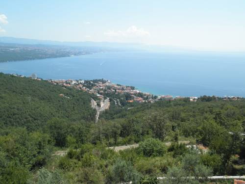 Icici Kroatien Last-Minute-Rabattcode Booking.com