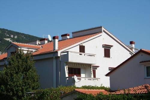 Baska Croatia Last Minute Discount Code Booking.com